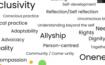 Reiki for Everyone